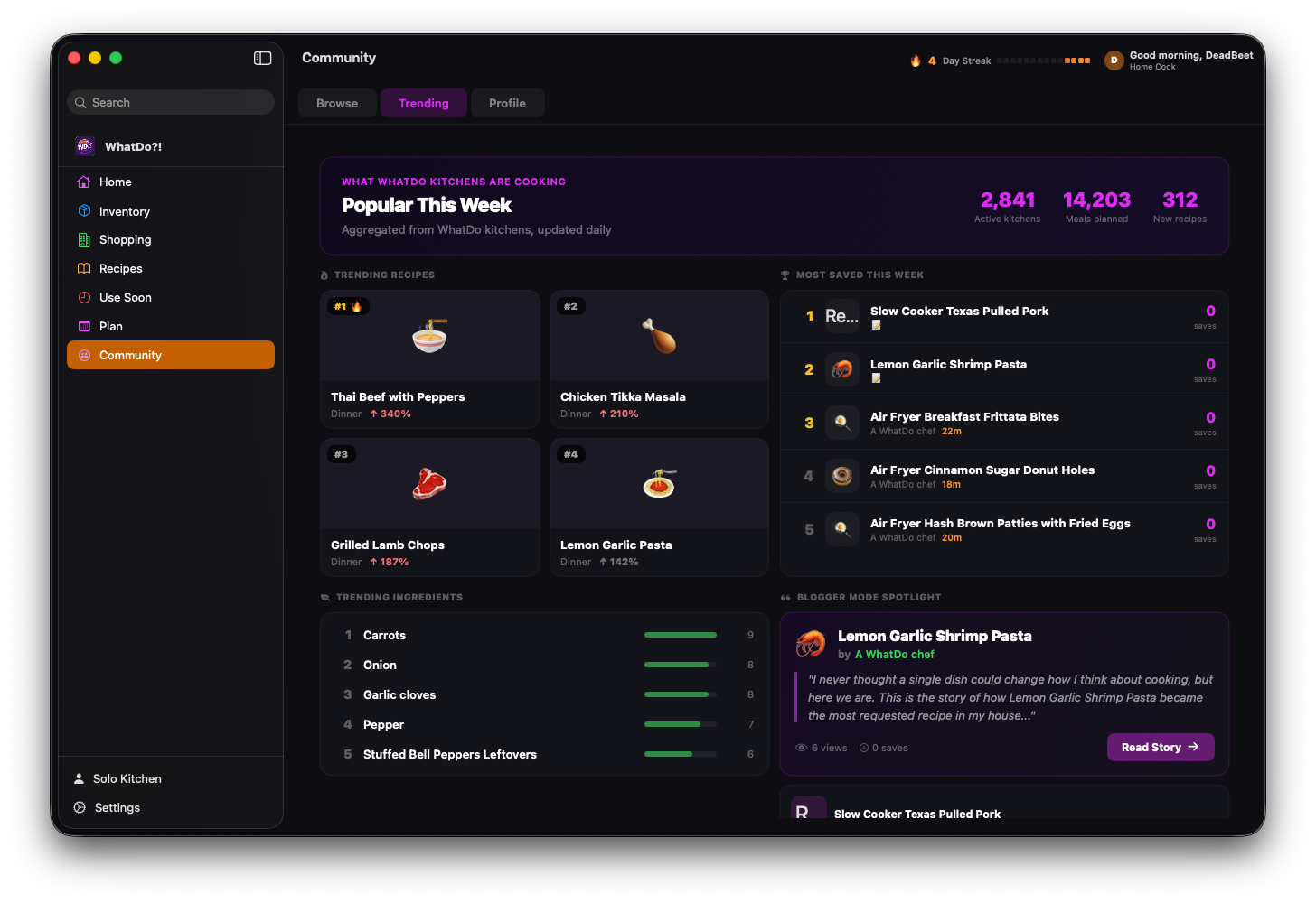 WhatDo on Mac showing the Community view